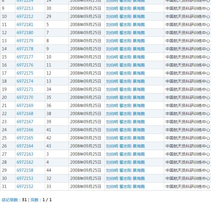 宇航员相关商标 宇航员相关商标