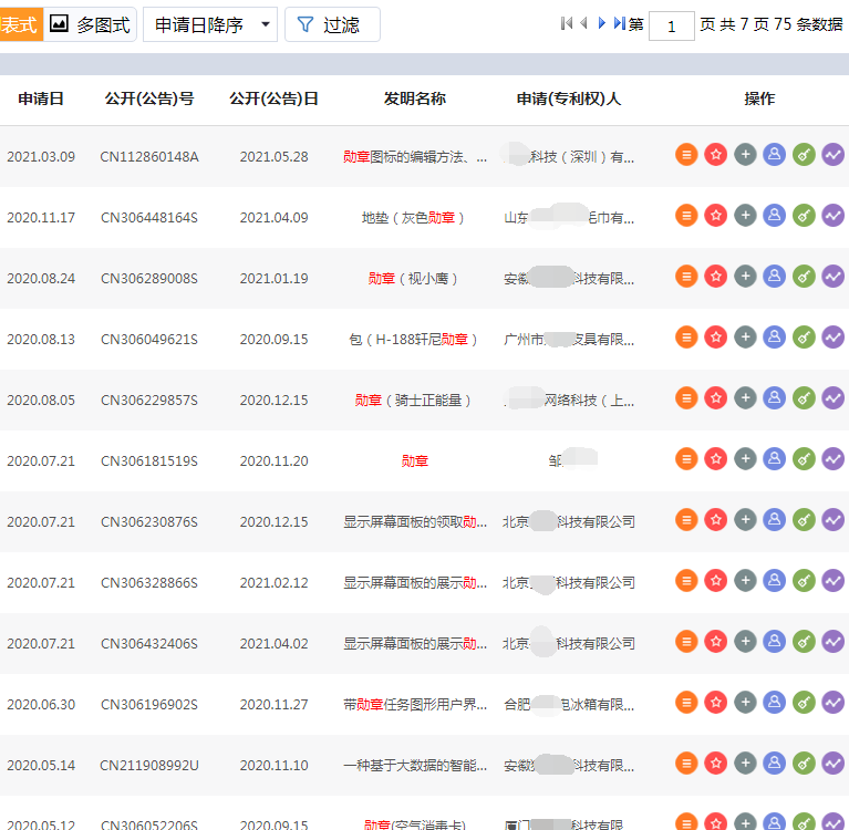 关于“勋章”的专利申请 关于“勋章”的专利申请