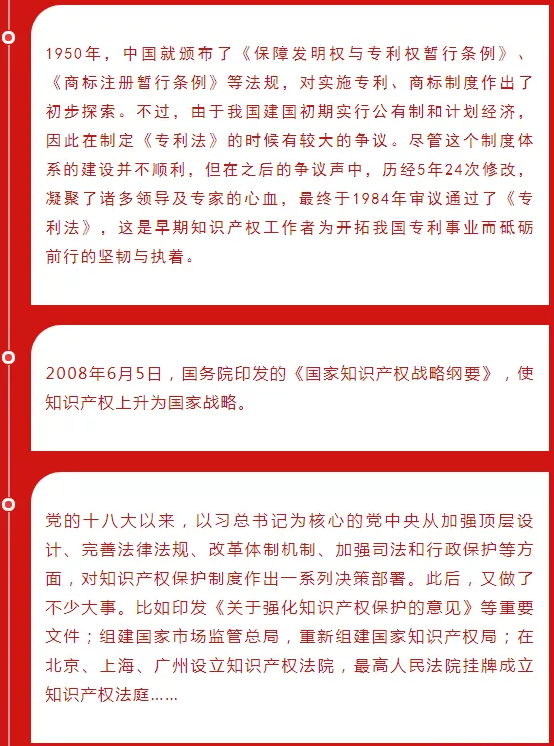 中国知识产权发展 中国知识产权发展