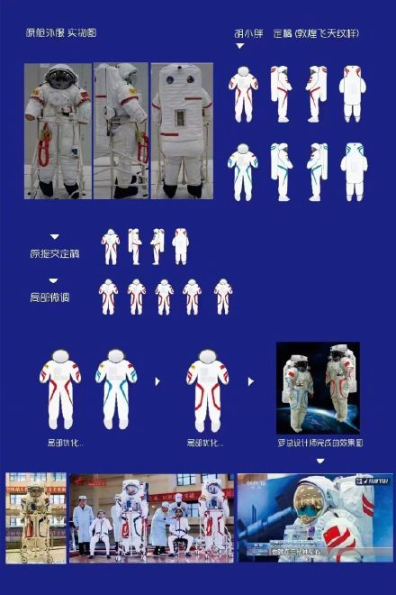 航天服设计 航天服设计