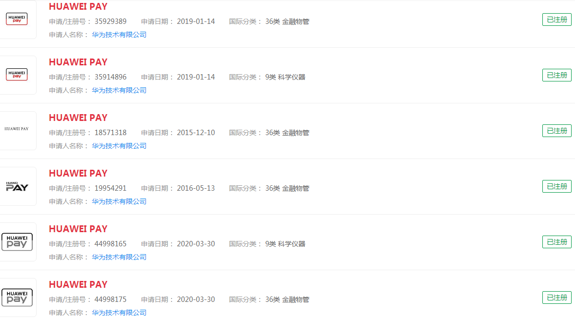 6件“HUAWEI PAY”商标处于“已注册”状态 6件“HUAWEI PAY”商标处于“已注册”状态