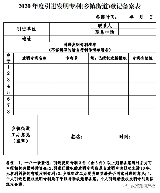 2020 年度引进发明专利(乡镇街道)登记备案表 2020 年度引进发明专利(乡镇街道)登记备案表