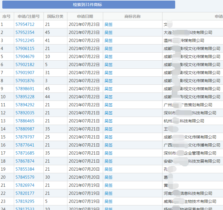 “吴签”商标 “吴签”商标