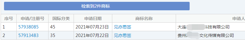 “见亦思签”商标 “见亦思签”商标