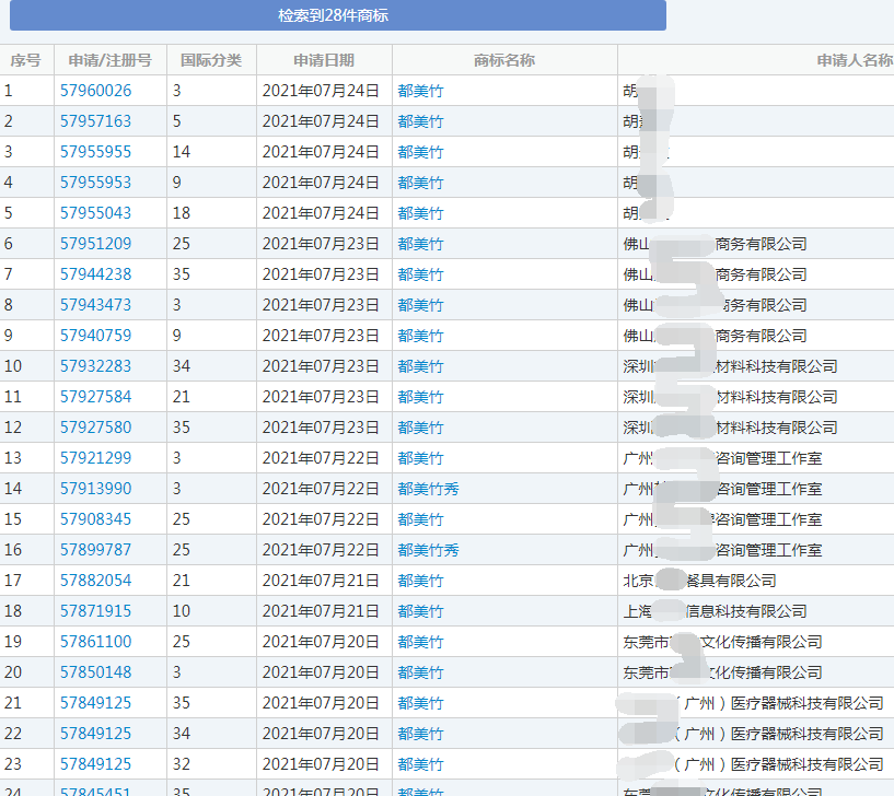 “都美竹”相关商标 “都美竹”相关商标