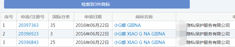 “小G娜”商标 “小G娜”商标