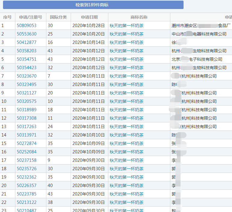 “秋天的第一杯奶茶”商标 “秋天的第一杯奶茶”商标