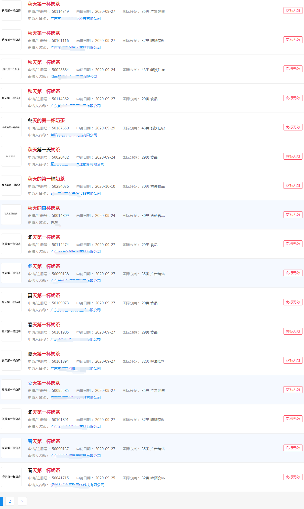 围绕着“秋天的第一杯奶茶”而产生的各种近似商标 围绕着“秋天的第一杯奶茶”而产生的各种近似商标