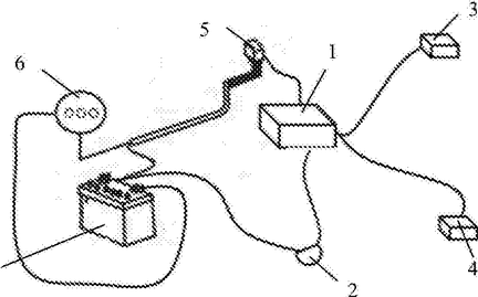 一种驱蚊控制系统及汽车 一种驱蚊控制系统及汽车