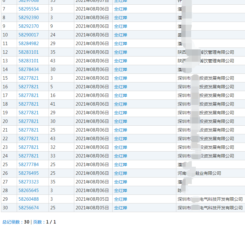 全红婵商标 全红婵商标