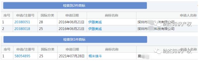 伊藤美诚、堀米雄斗商标 伊藤美诚、堀米雄斗商标