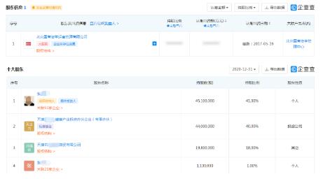 同仁堂集团和天津同仁堂的企业信息 同仁堂集团和天津同仁堂的企业信息