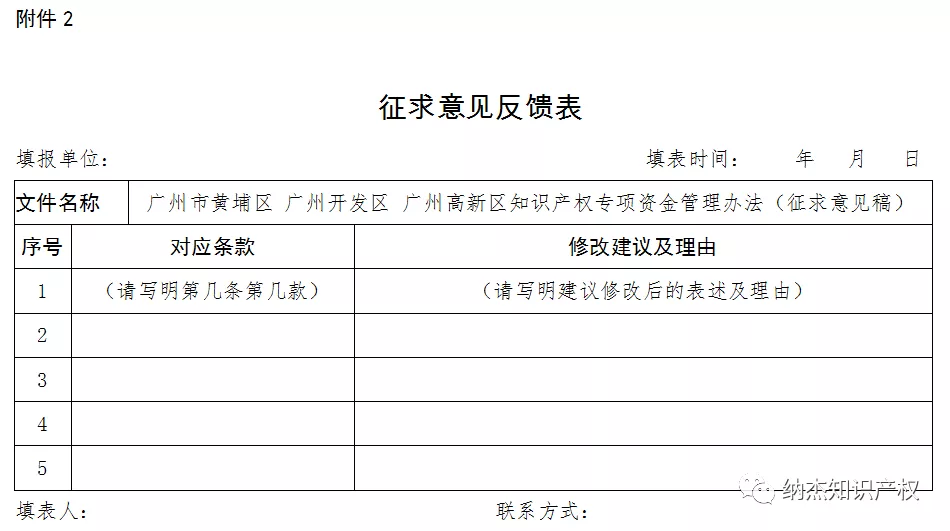 征求意见反馈表 征求意见反馈表