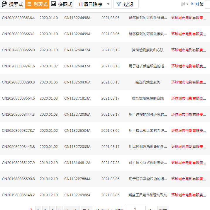 环球影城申请的专利 环球影城申请的专利