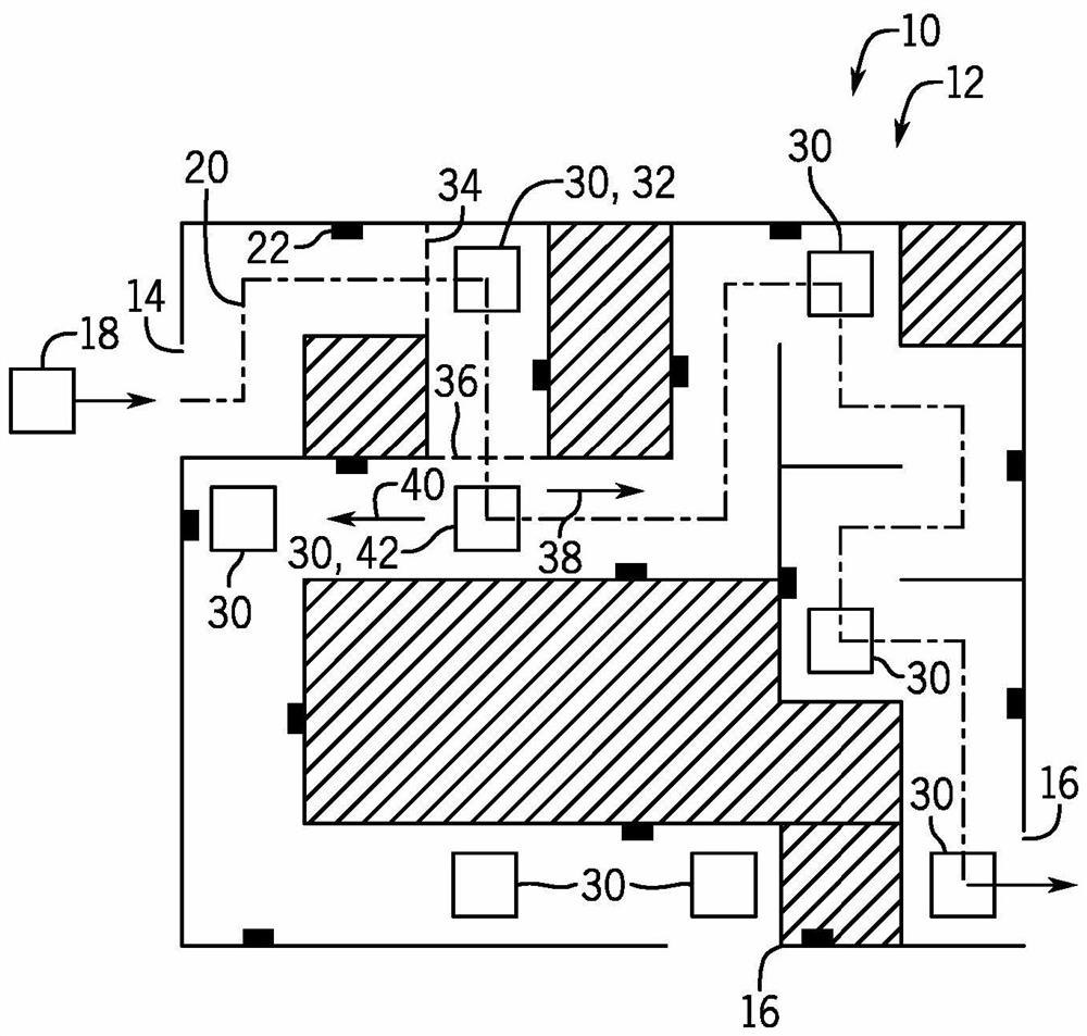 交互式迷宫景点系统和方法 交互式迷宫景点系统和方法
