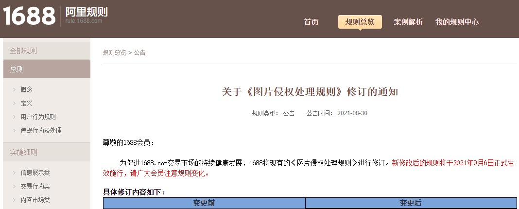1688发布《图片侵权处理规则》修订通知 1688发布《图片侵权处理规则》修订通知