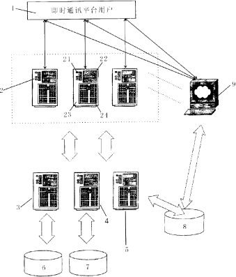 “一种聊天机器人系统”专利 “一种聊天机器人系统”专利