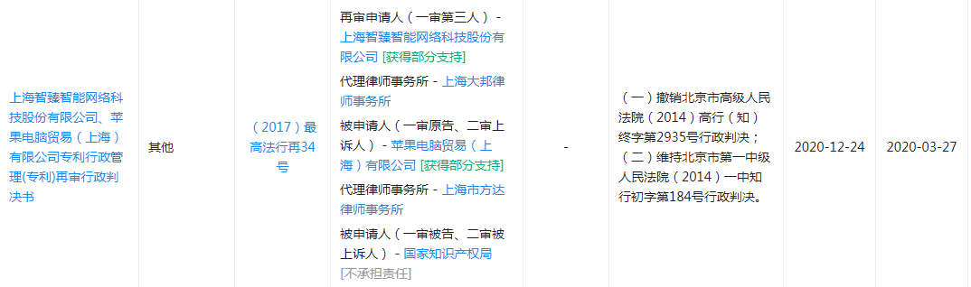 (2017)最高法行再34号行政判决书 (2017)最高法行再34号行政判决书