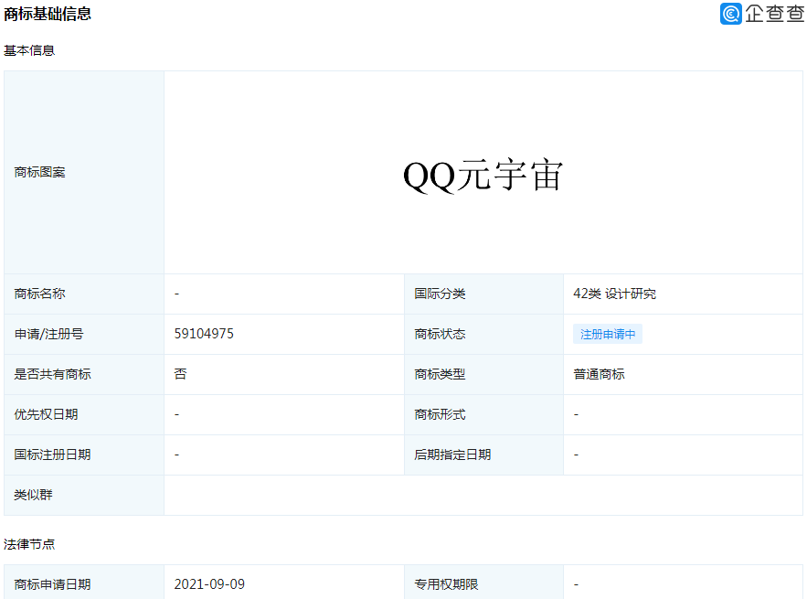 “QQ元宇宙”商标 “QQ元宇宙”商标