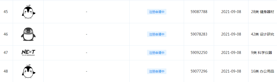 企鹅图形的商标 企鹅图形的商标