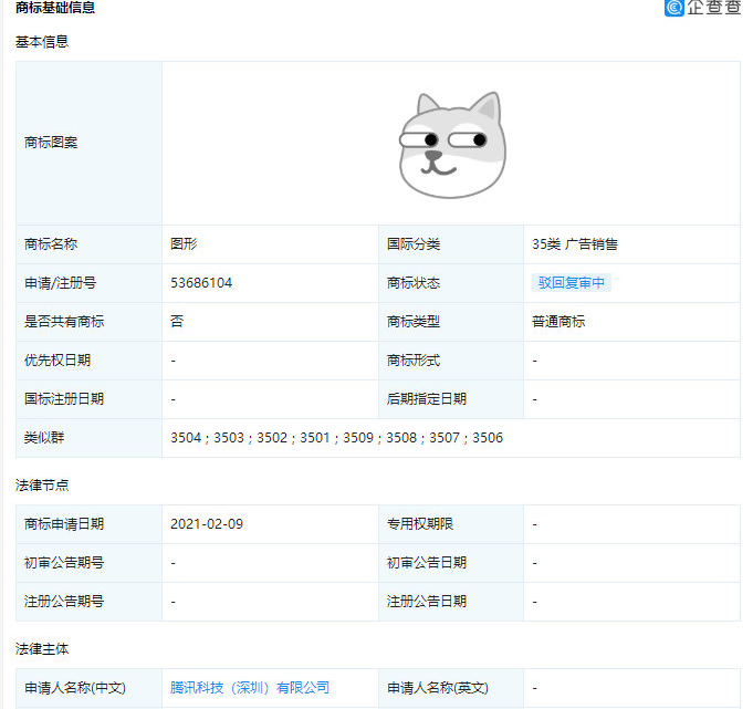 腾讯“狗头”商标 腾讯“狗头”商标