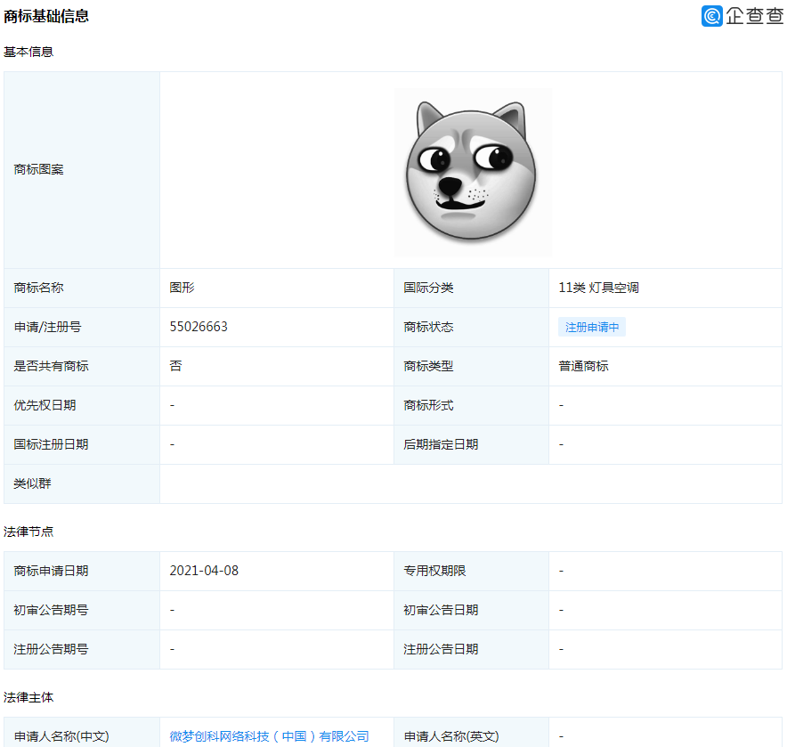 微博“狗头”商标 微博“狗头”商标