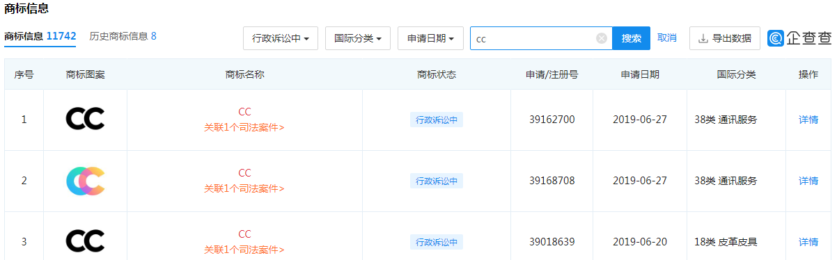 处于行政诉讼中状态的CC商标 处于行政诉讼中状态的CC商标