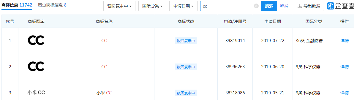 处于驳回复审中状态中的“CC”“小米CC”商标 处于驳回复审中状态中的“CC”“小米CC”商标