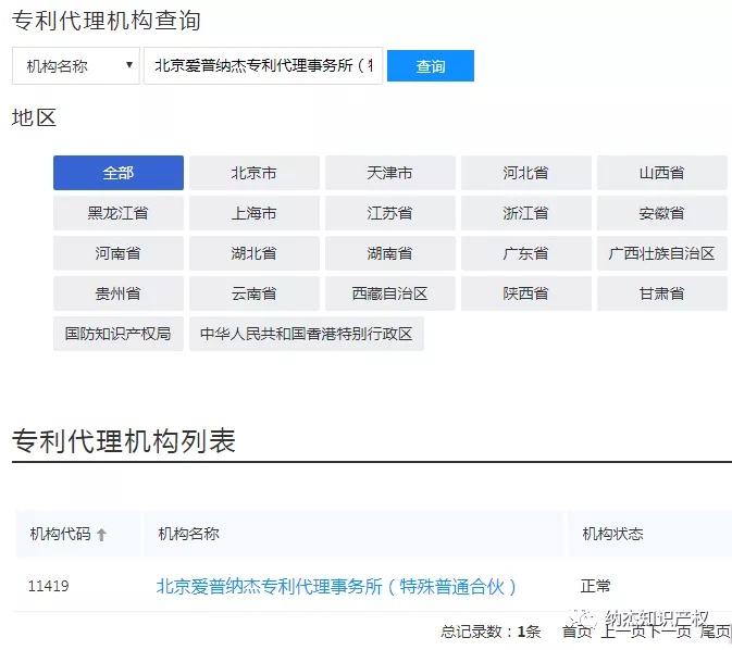 有资质专利代理机构公示 有资质专利代理机构公示