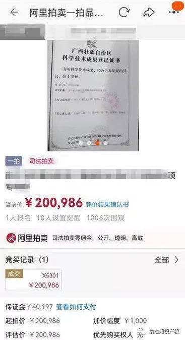 专利拍卖 专利拍卖