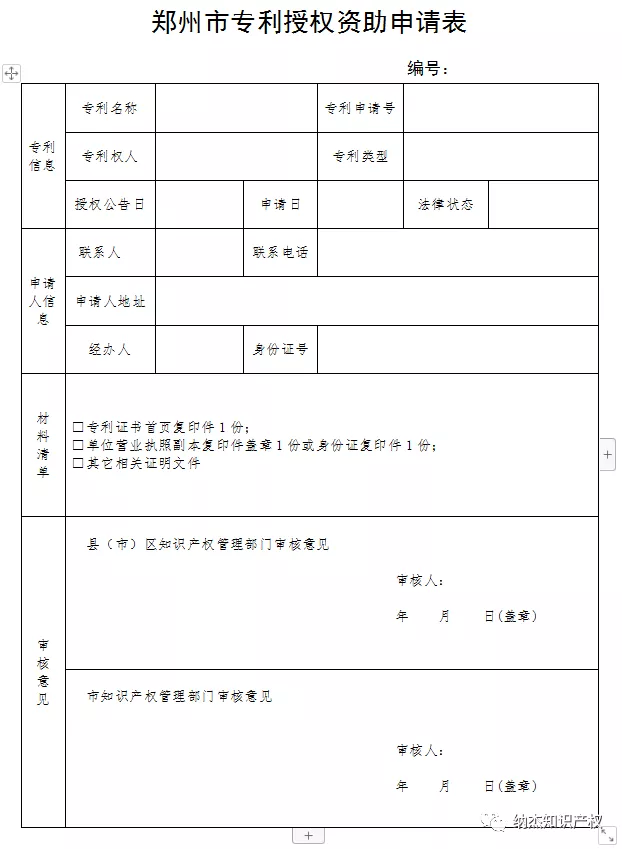 郑州市专利授权资助申请表 郑州市专利授权资助申请表