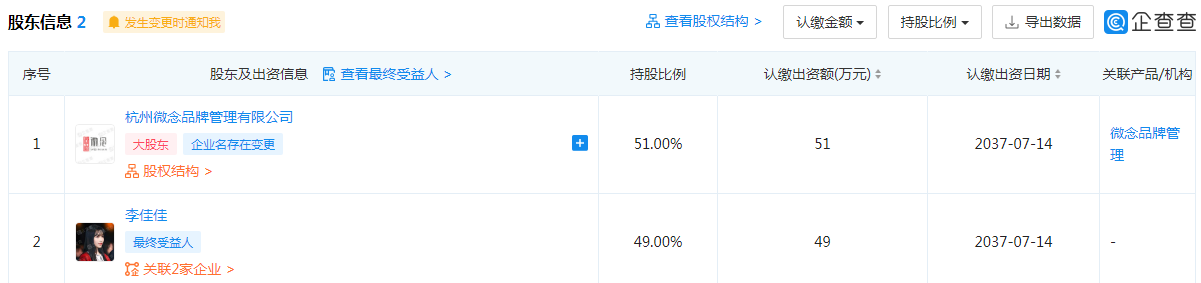 股东信息 股东信息