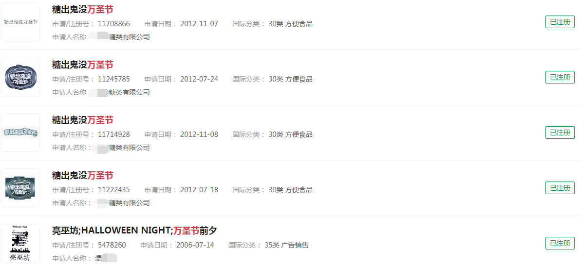 与万圣节相关的商标 与万圣节相关的商标