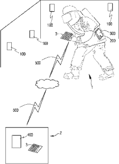 消防员定位装置 消防员定位装置