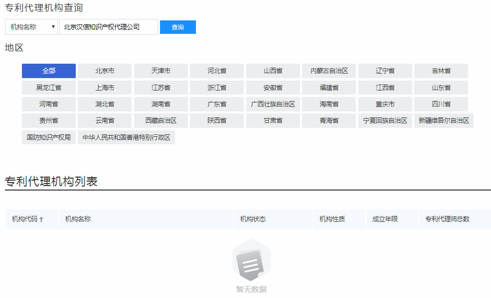 不具备专利代理资质 不具备专利代理资质