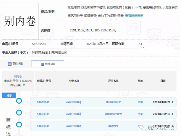 “别内卷”商标 “别内卷”商标