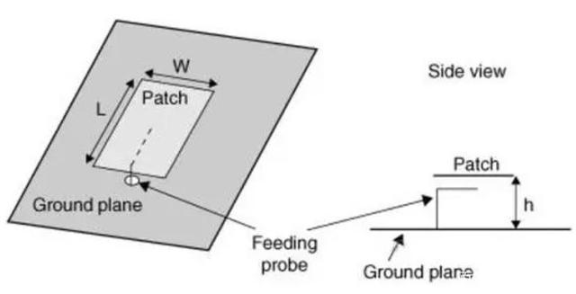 悬浮式天线 悬浮式天线