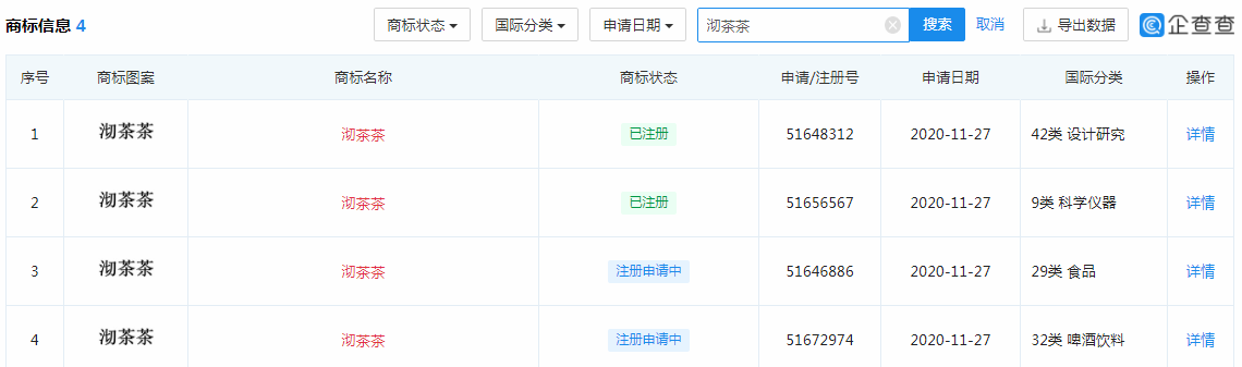 “沏茶茶”商标 “沏茶茶”商标