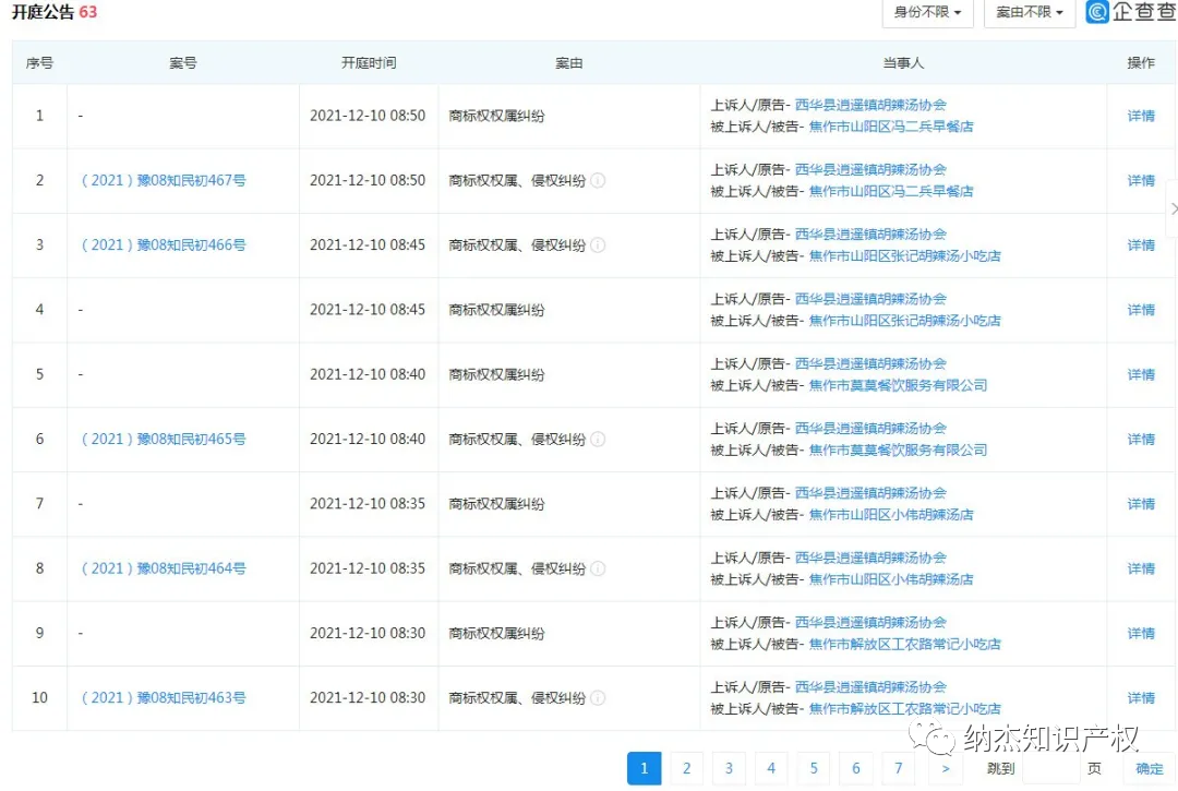 逍遥镇胡辣汤相关官司 逍遥镇胡辣汤相关官司