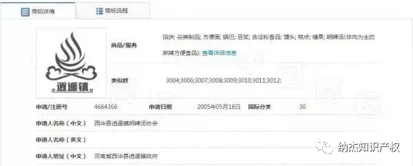 逍遥镇商标 逍遥镇商标