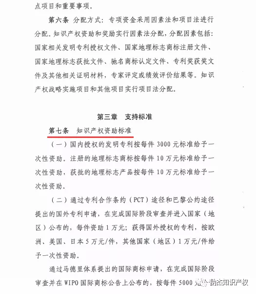 邵阳市知识产权战略推进专项资金管理办法 邵阳市知识产权战略推进专项资金管理办法