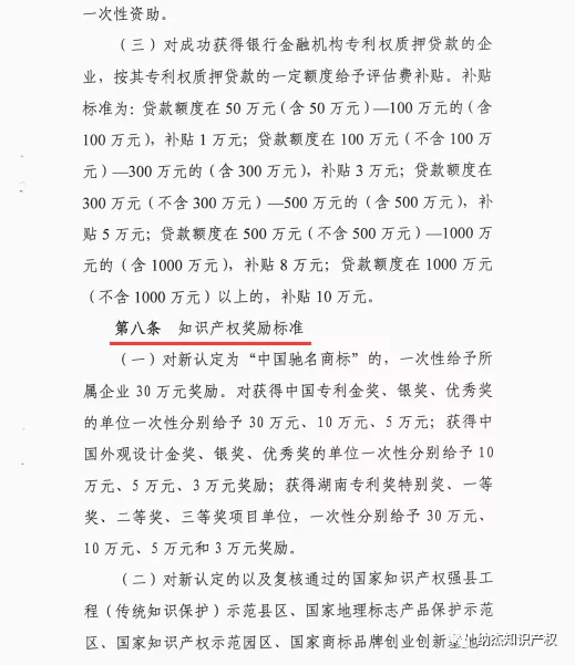 邵阳市知识产权战略推进专项资金管理办法 邵阳市知识产权战略推进专项资金管理办法