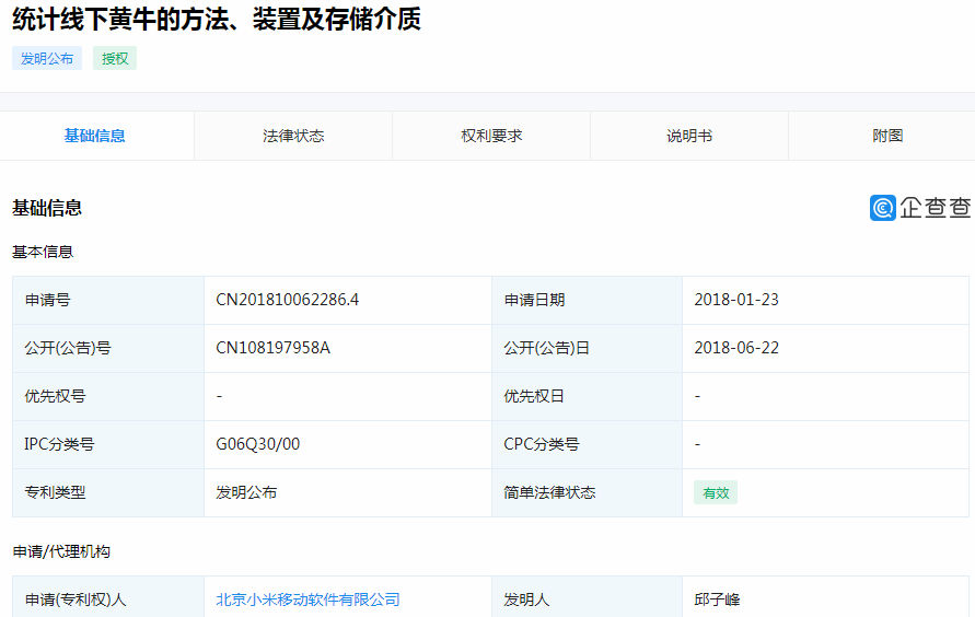 统计线下黄牛的方法、装置及存储介质 统计线下黄牛的方法、装置及存储介质