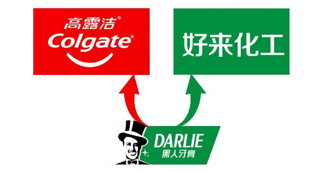 黑人牙膏背后的公司 黑人牙膏背后的公司