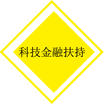 中关村高新技术企业优惠政策之科技金融扶持政策